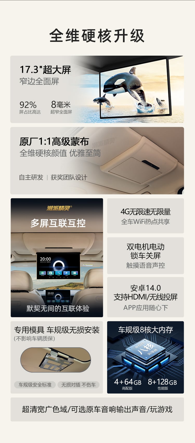26款问界M7专用吸顶电视 详情图