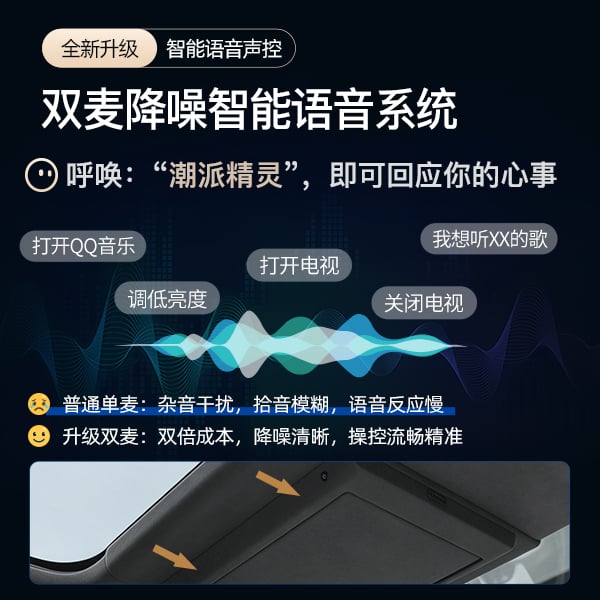 第二代腾势D9专用