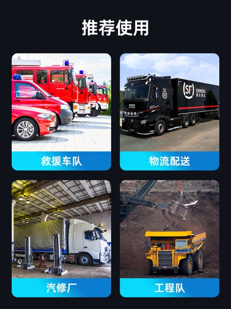 重卡救星专业版P2E 详情图