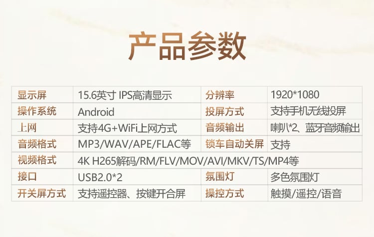 别克GL8专用吸顶电视 详情图