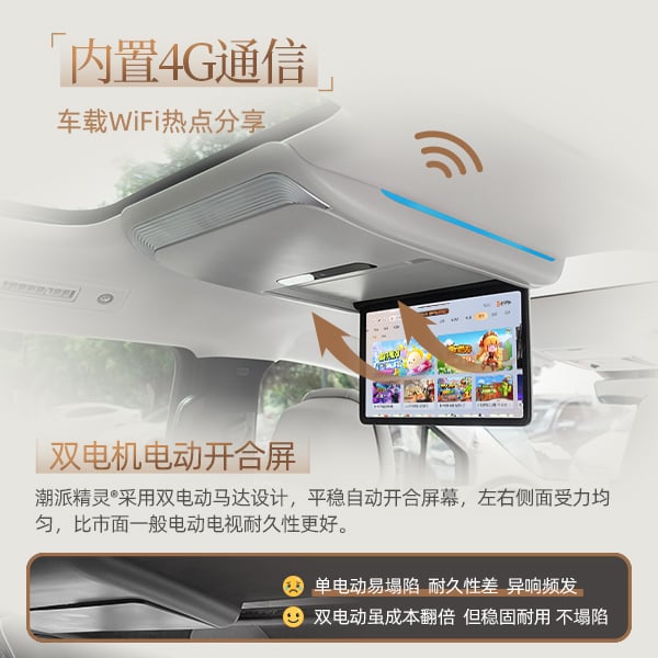 比亚迪夏专用吸顶电视