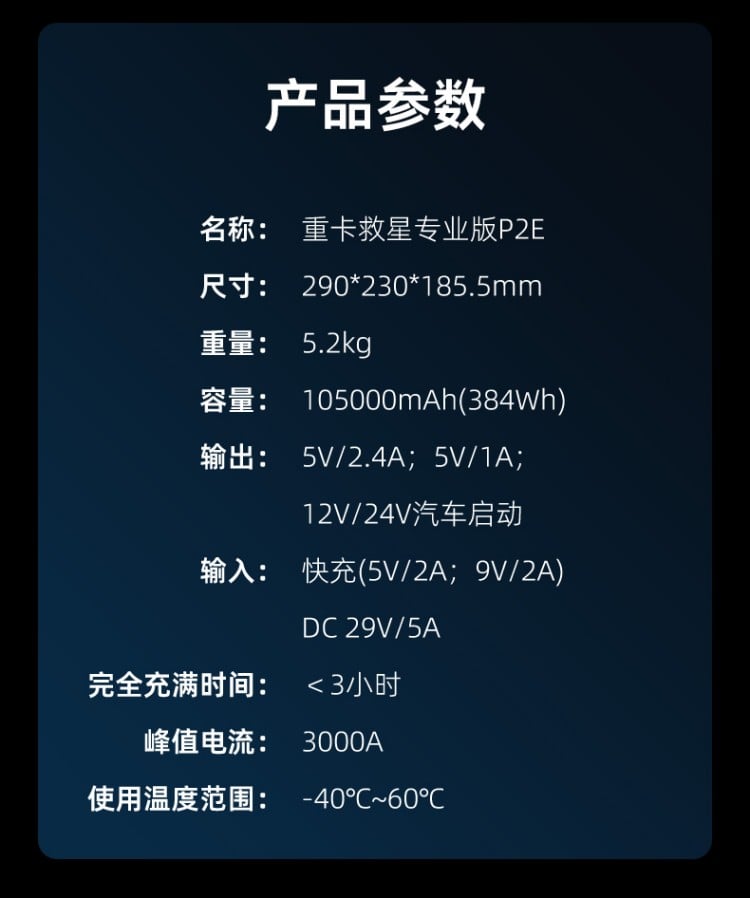 重卡救星专业版P2E 详情图