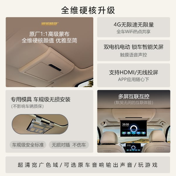 26款问界M7专用吸顶电视
