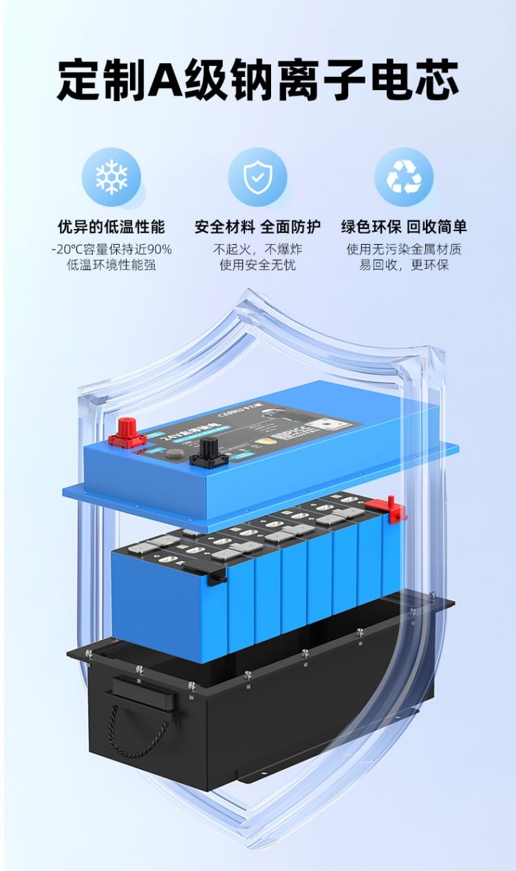 24V启停钠电CB50 详情图
