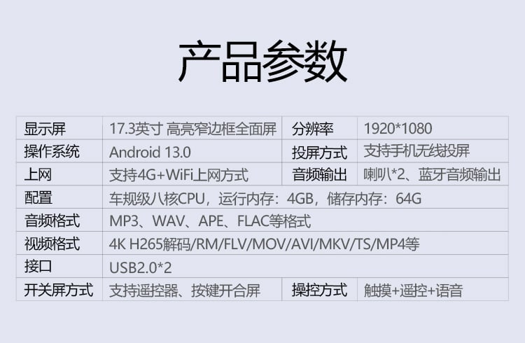问界M7专用吸顶电视 详情图