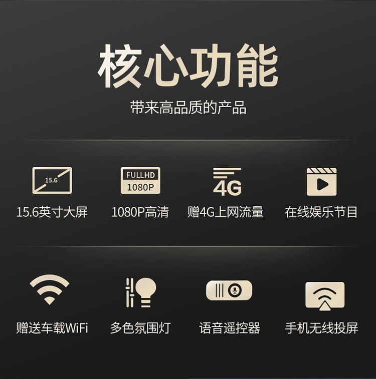 赛那/格瑞维亚专用吸顶电视 详情图