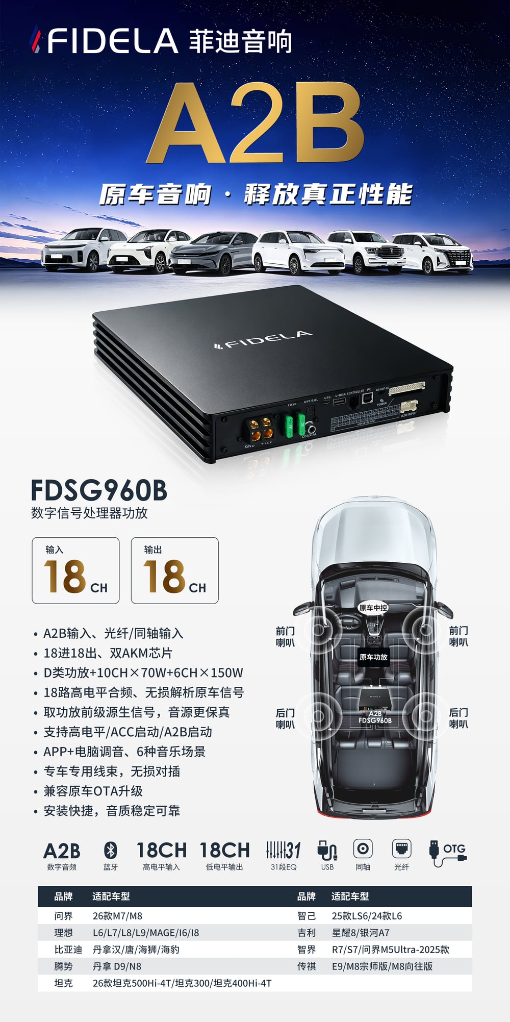 18进18出 A2B 详情图