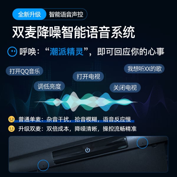 奇瑞专用全景天窗吸顶电视
