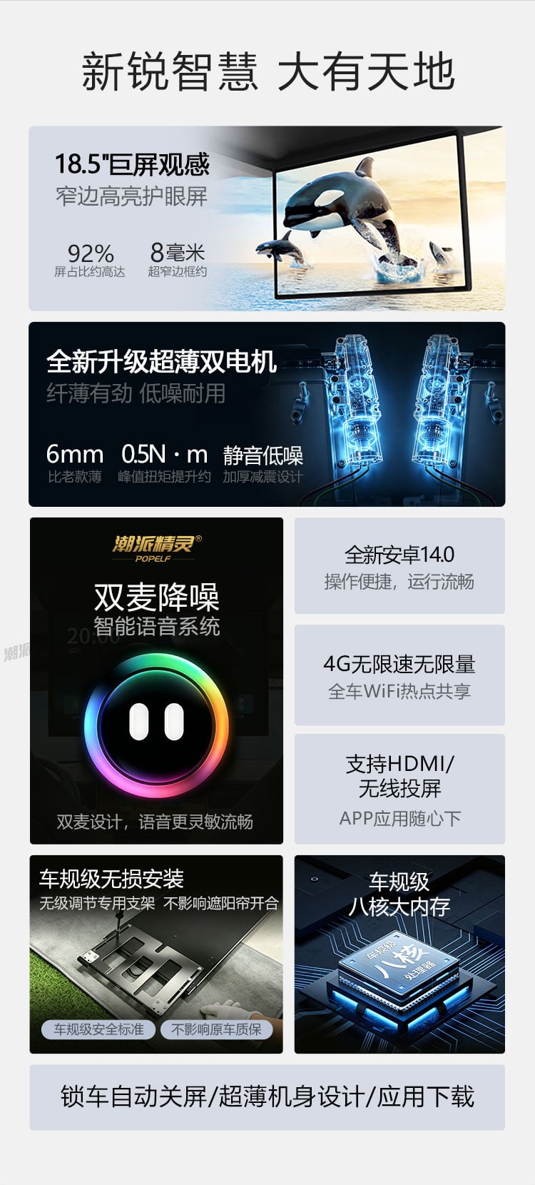 全景天窗车型吸顶电视 详情图