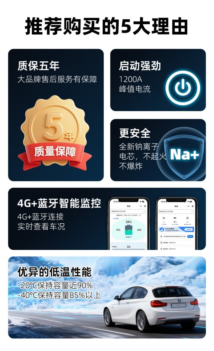 12V启停钠电CH7-NTB 详情图