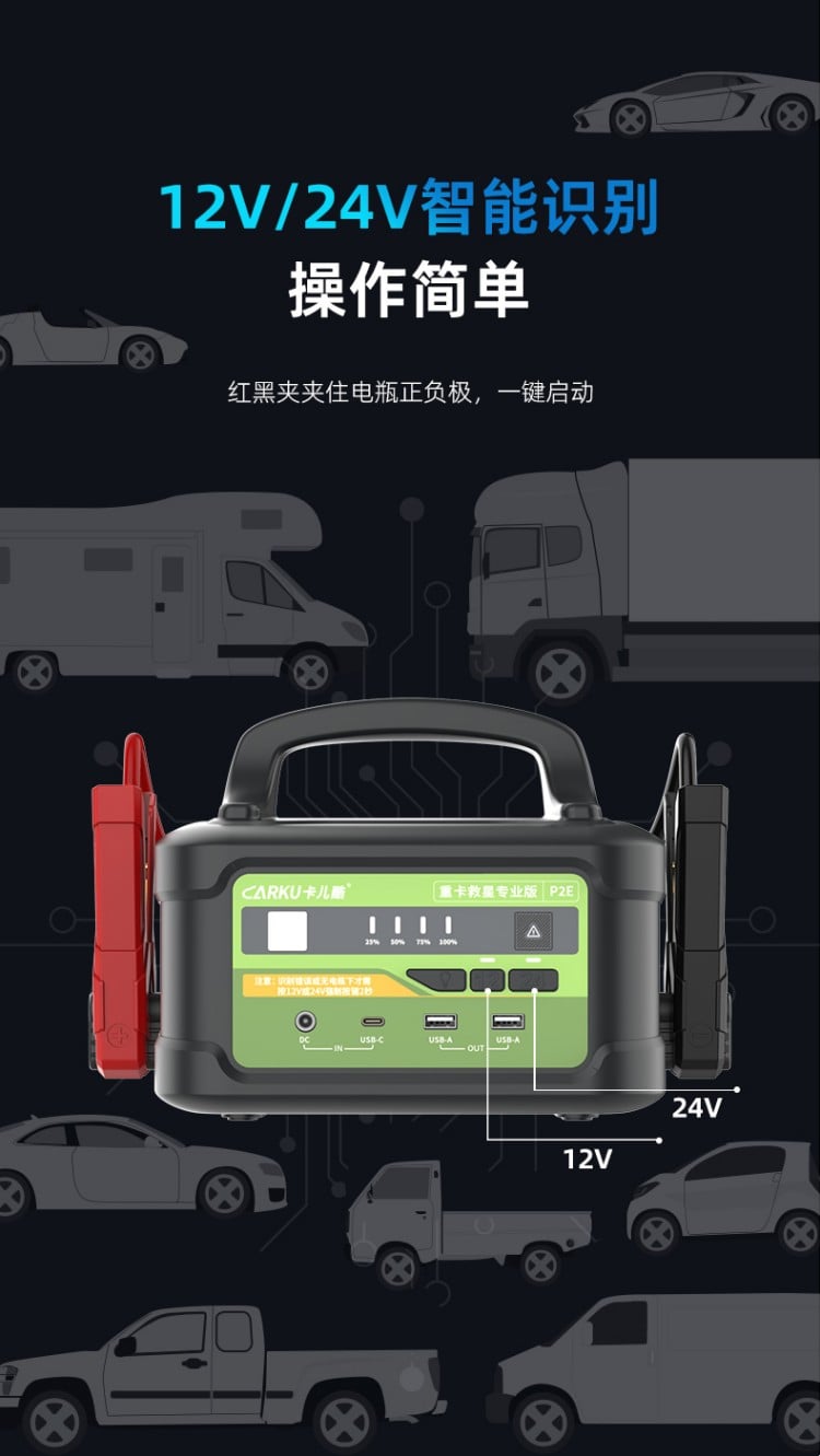 重卡救星专业版P2E 详情图