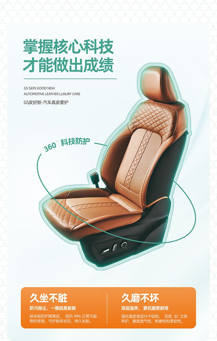 GS真皮自洁涂层 详情图