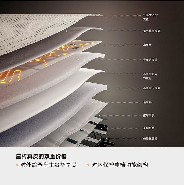MER真皮自洁涂层 详情图