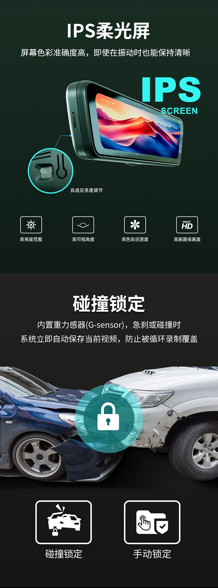 H8 Pro 柔光电子后视镜(8.2英寸 2K数字流媒体后视镜) 详情图