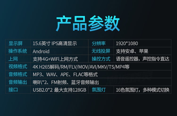 奥德赛/艾力绅专用吸顶电视 详情图
