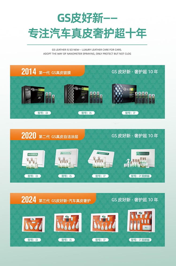 GS真皮自洁涂层 详情图