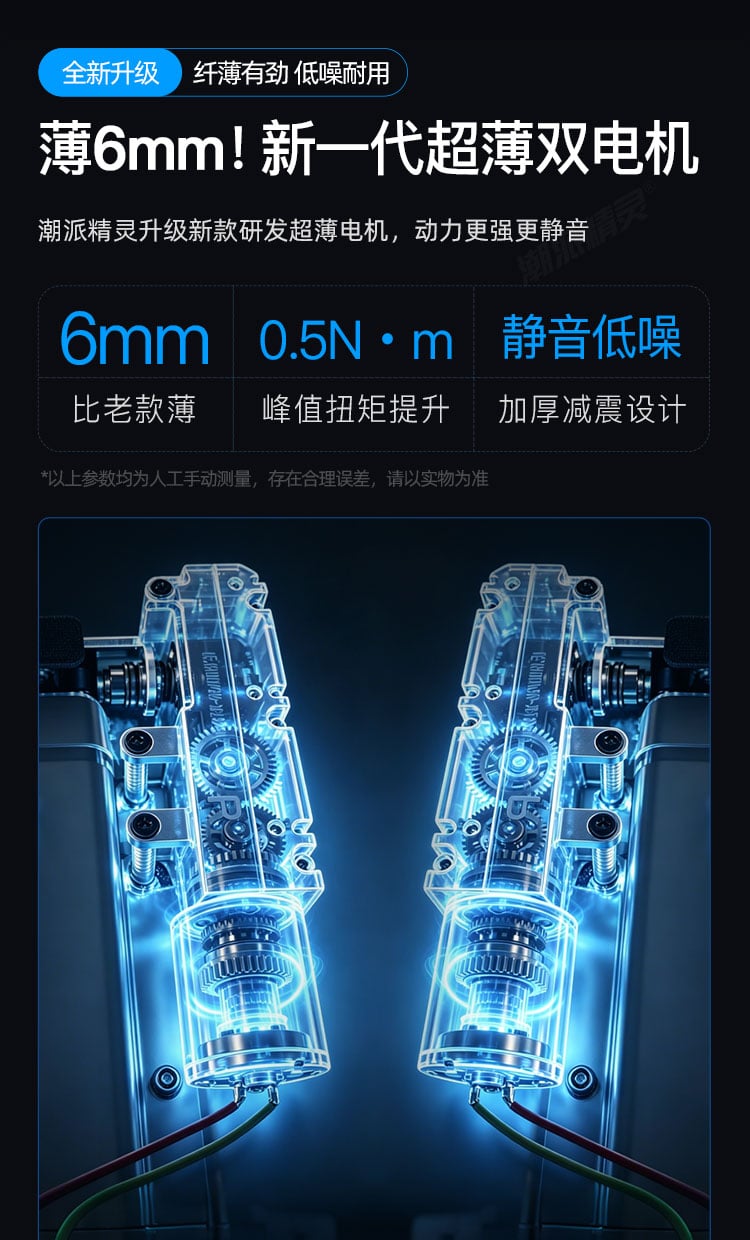 奇瑞专用全景天窗吸顶电视 详情图
