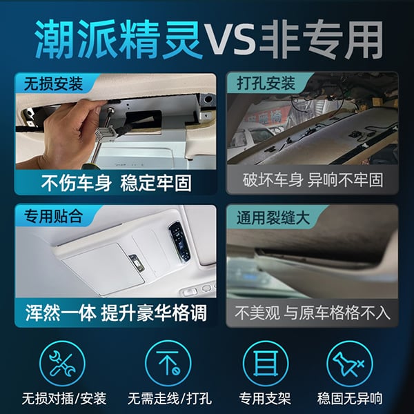 奥德赛/艾力绅专用吸顶电视
