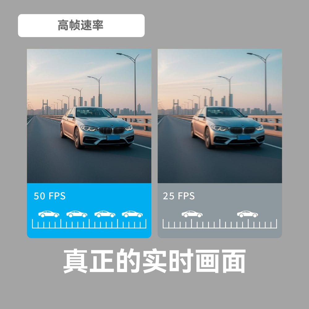 H10 Max 数字电子后视镜（9.2英寸 全贴合2K数字流媒体后视镜）