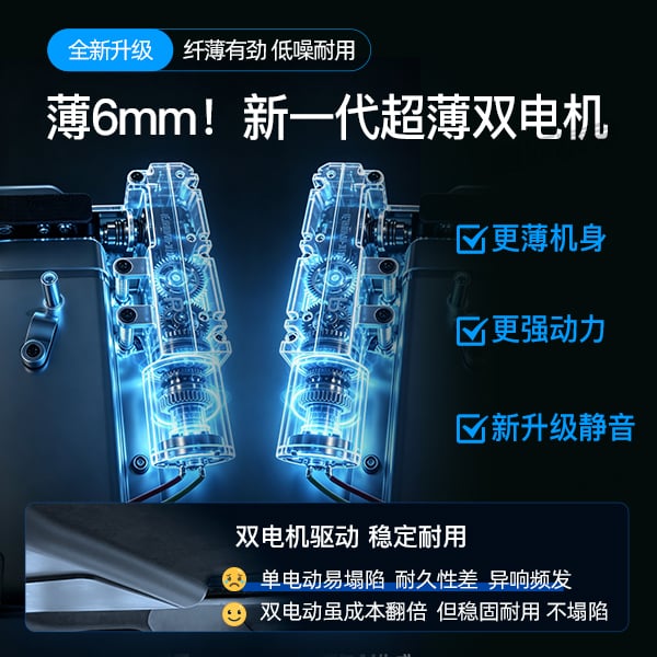 领克专用全景天窗吸顶电视