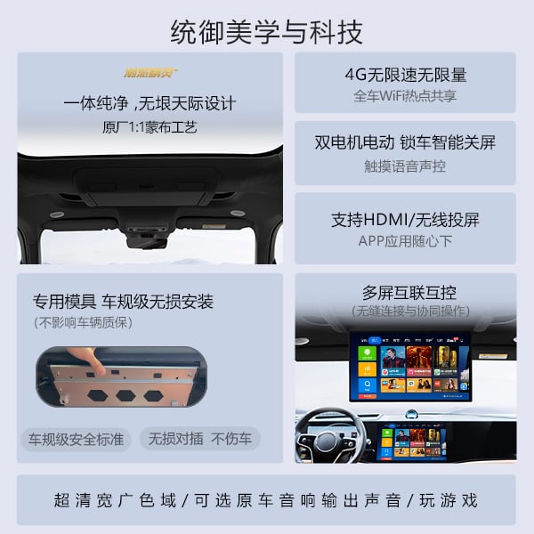 问界M8专用吸顶电视