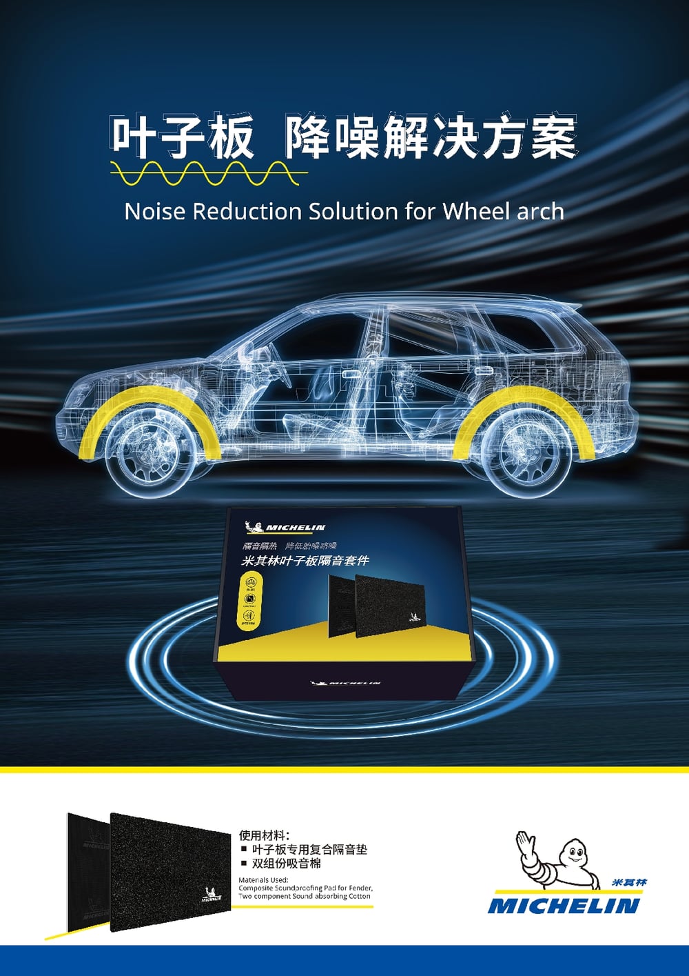 MWKW02
米其林叶子板隔音套件 详情图