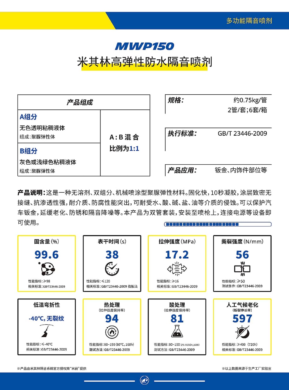 MWP150
米其林高弹性防水隔音喷剂 详情图