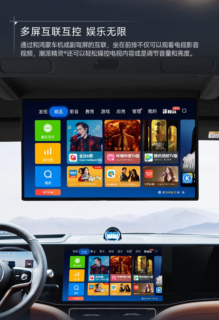 问界M8专用吸顶电视 详情图