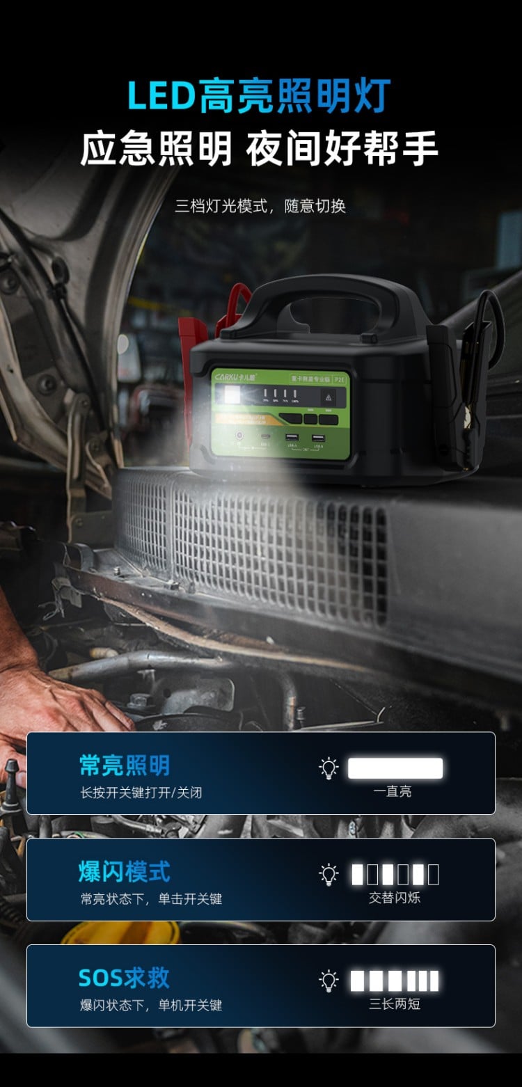 重卡救星专业版P2E 详情图