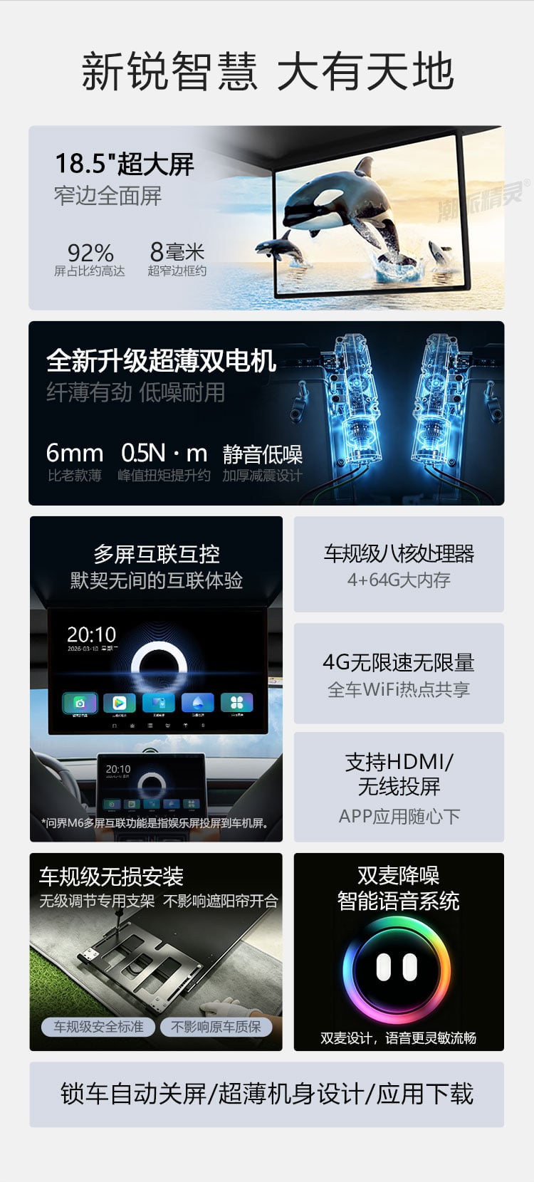 问界M6专用全景天窗车型吸顶电视 详情图