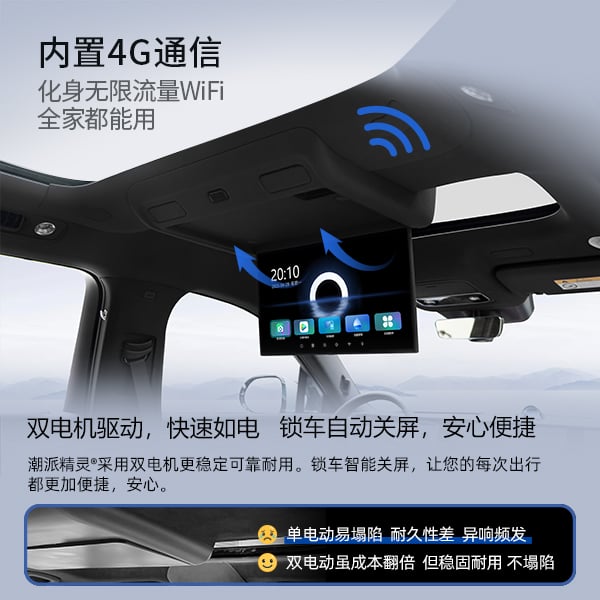 问界M8专用吸顶电视