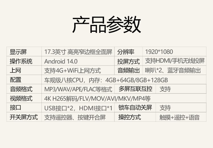 26款问界M7专用吸顶电视 详情图
