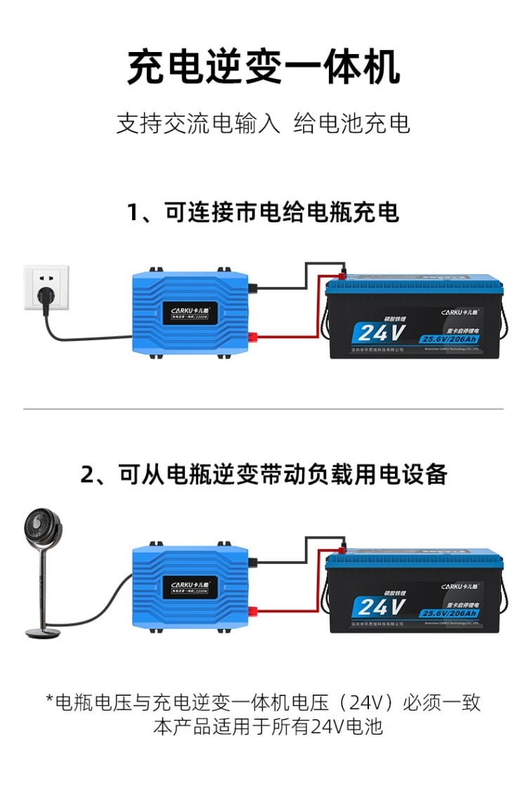 充电逆变一体机I-2200W Pro 详情图