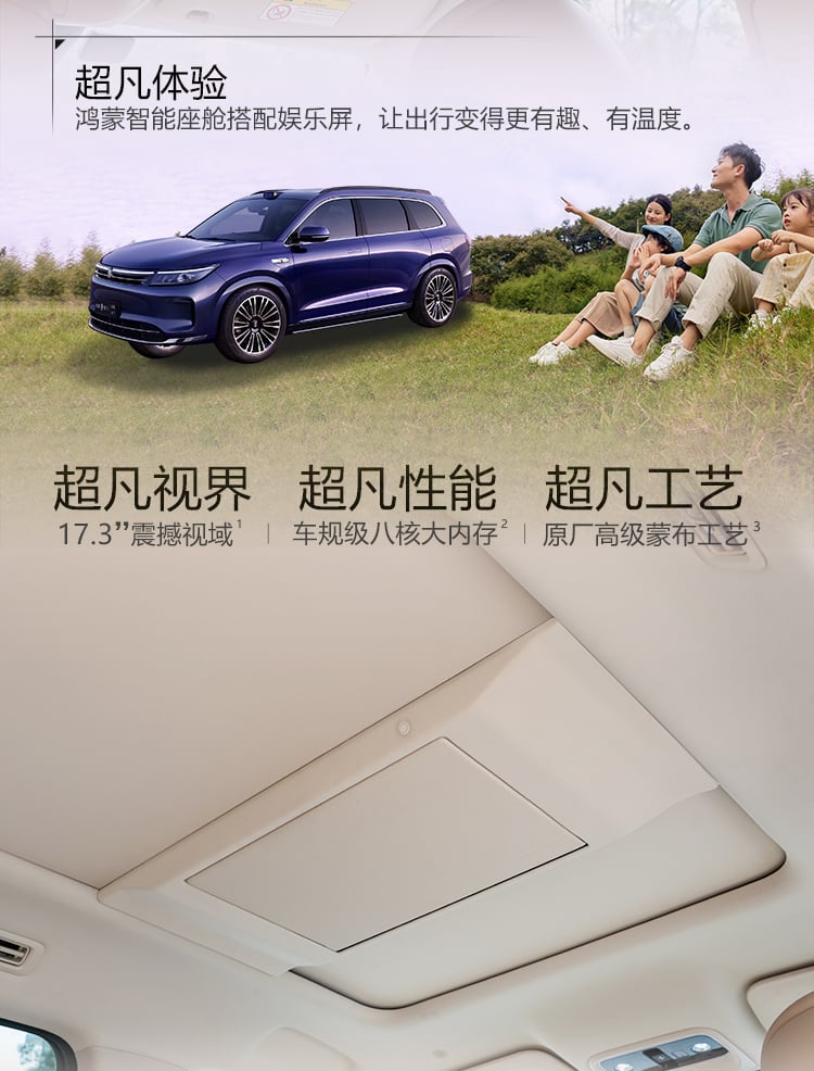 问界M7专用吸顶电视 详情图