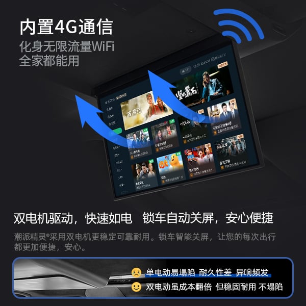 腾势N8L专用吸顶电视