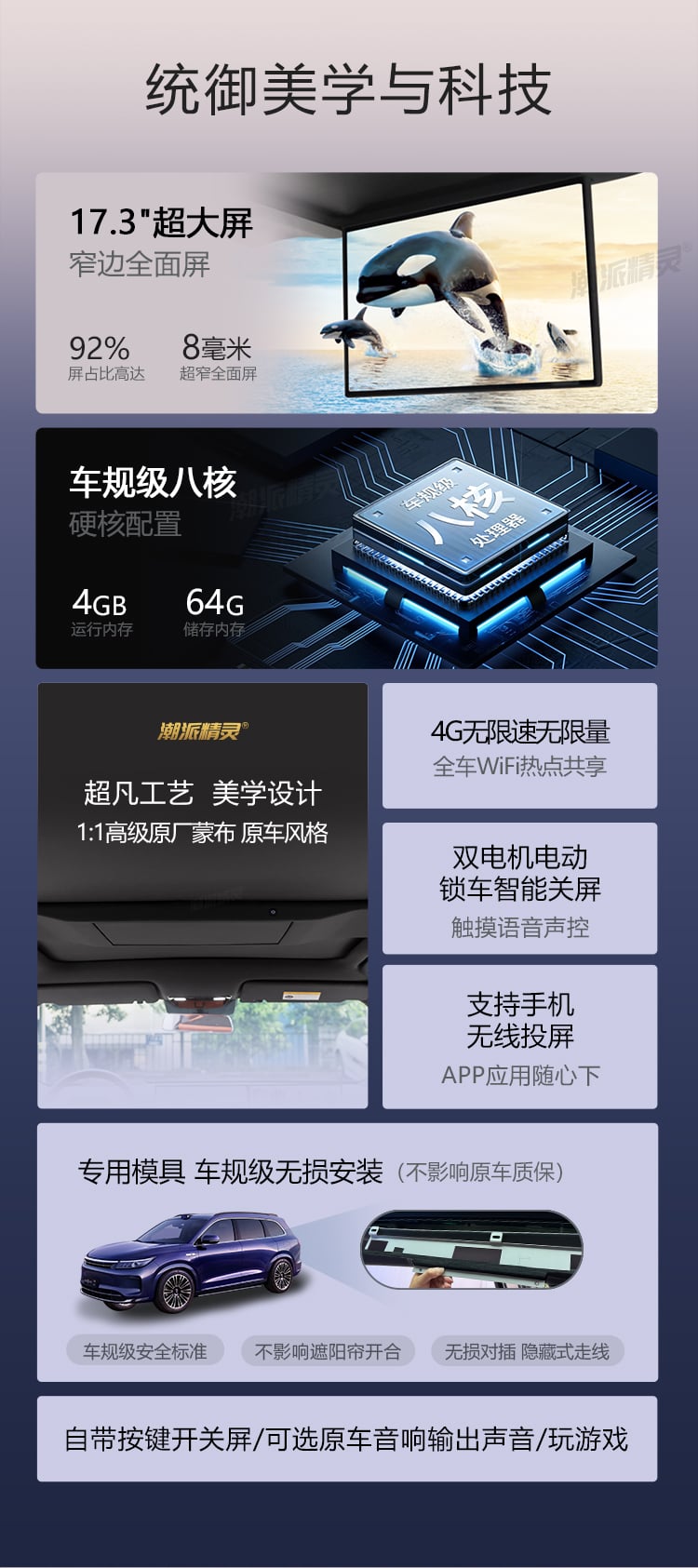 问界M7专用吸顶电视 详情图