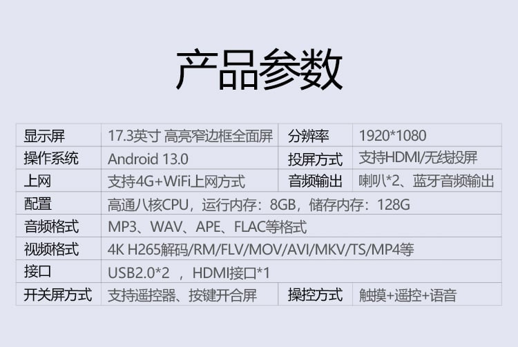 问界M8专用吸顶电视 详情图