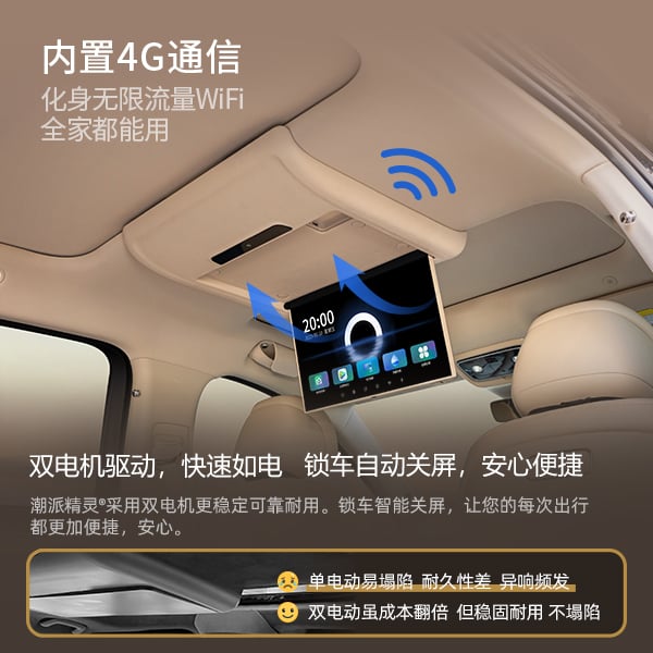 26款问界M7专用吸顶电视