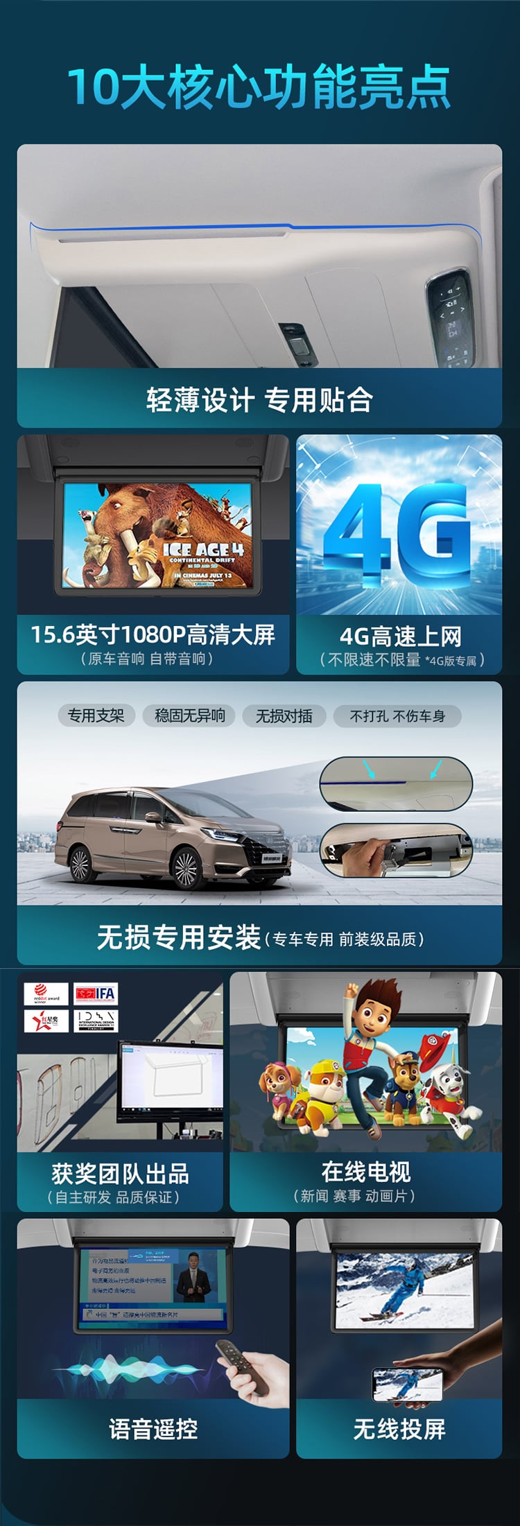 奥德赛/艾力绅专用吸顶电视 详情图