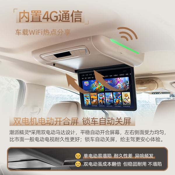 别克GL8专用吸顶电视