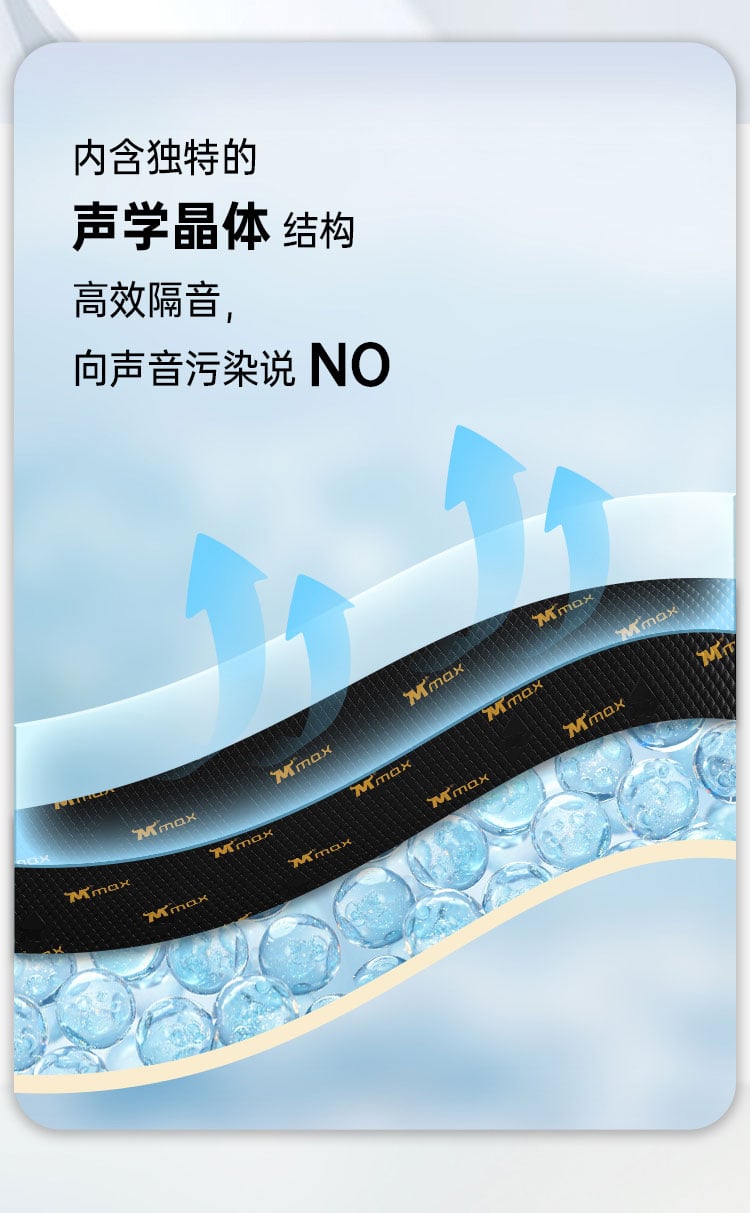 M-MAX
大麦静音高比重减振垫 详情图