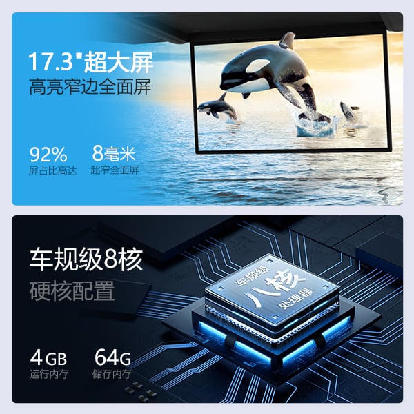 问界M8专用吸顶电视