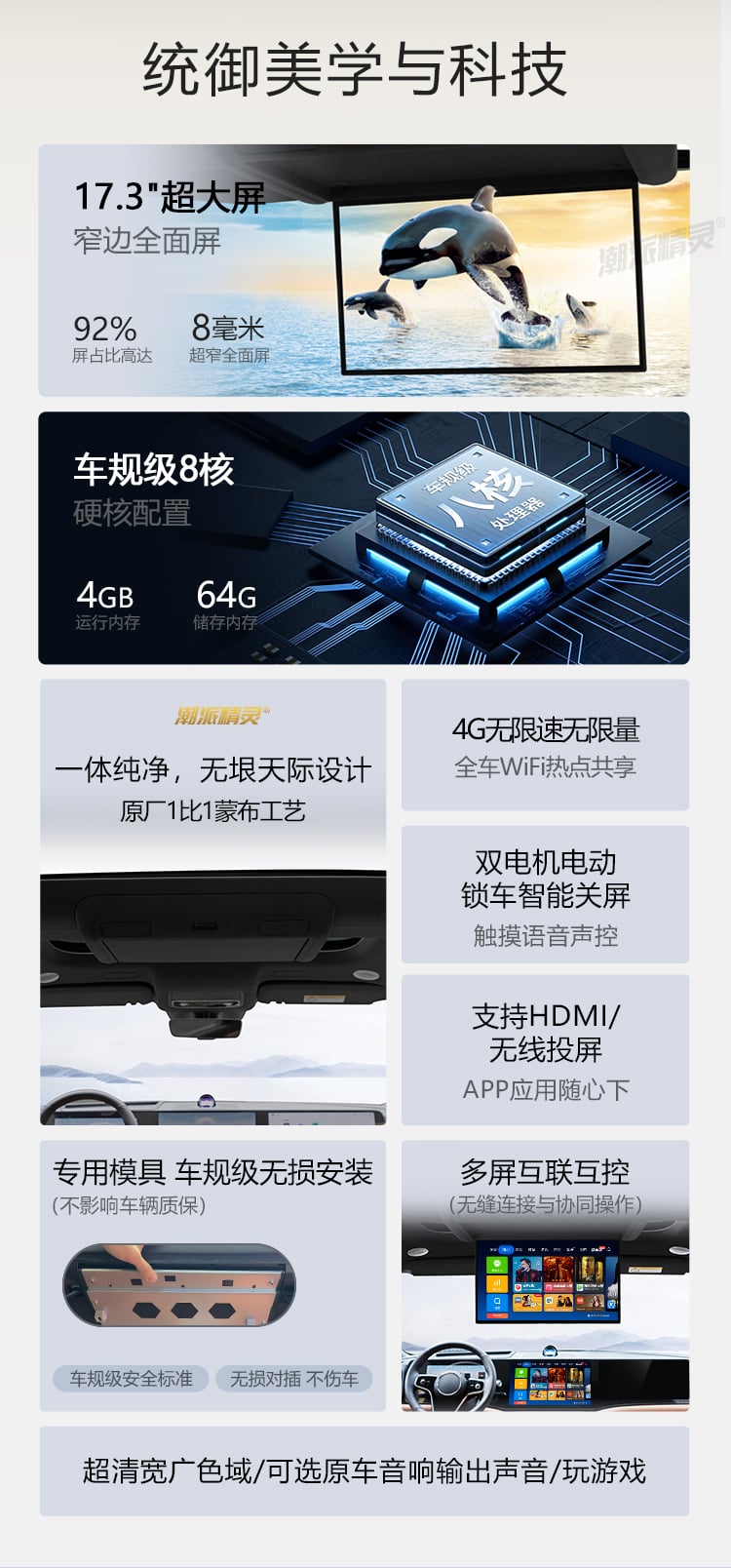 问界M8专用吸顶电视 详情图
