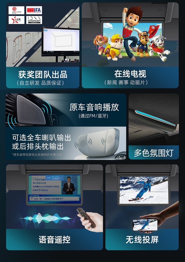 传祺M8专用吸顶电视 详情图