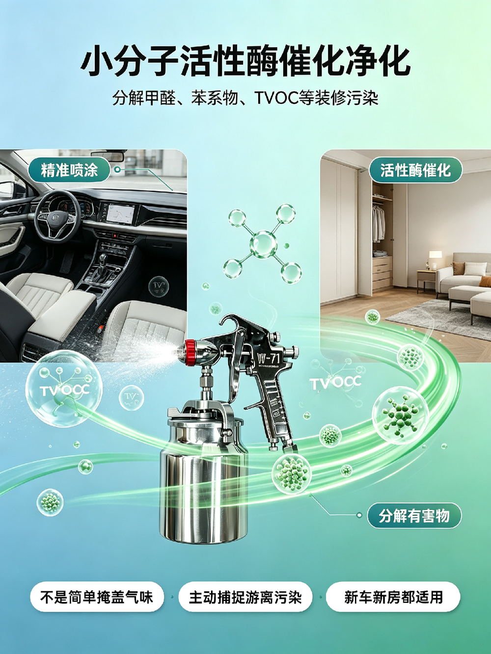 大麦静音光触媒除醛液 详情图