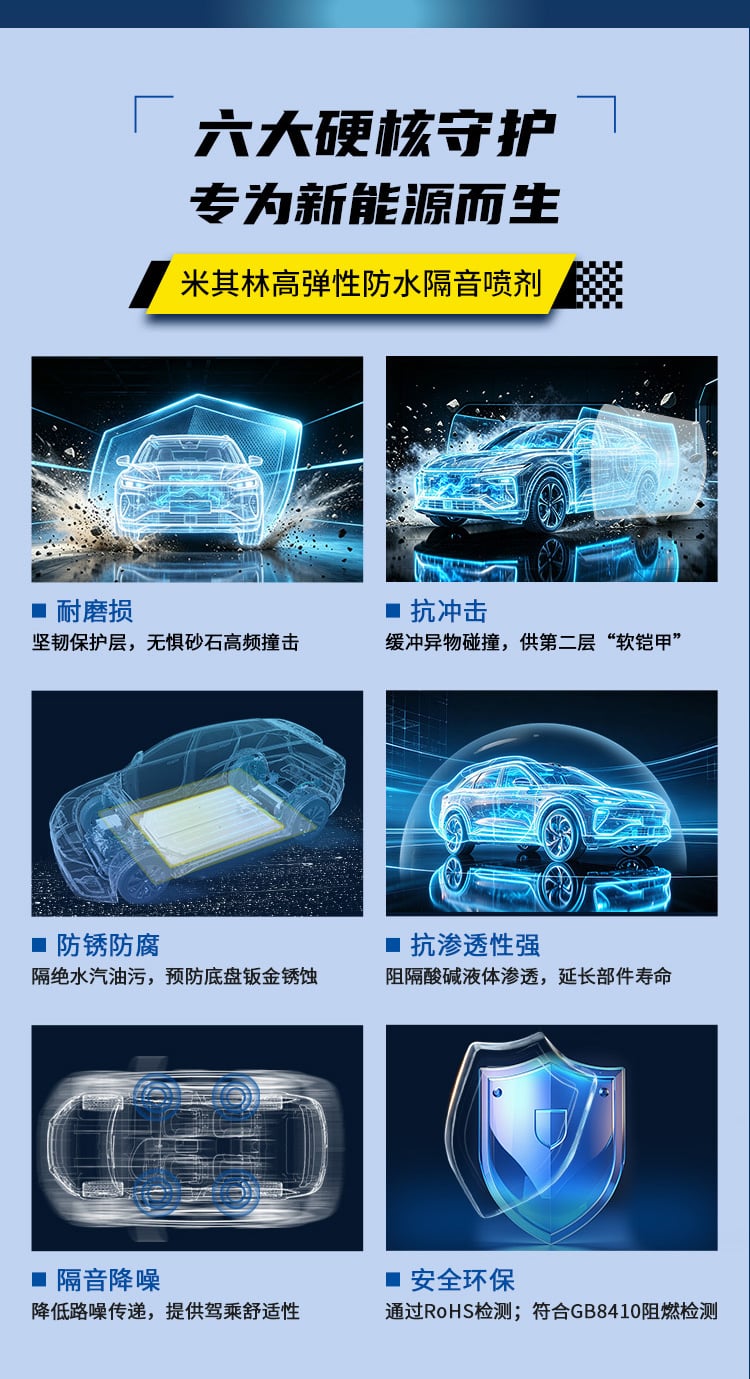 MWP150
米其林高弹性防水隔音喷剂 详情图