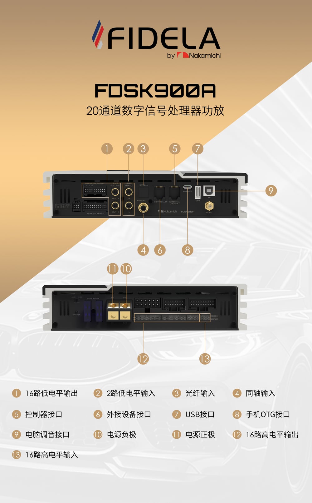 16进20出大功率HI-RES DSP 详情图