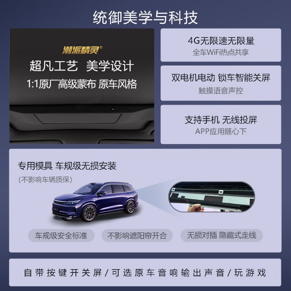 问界M7专用吸顶电视