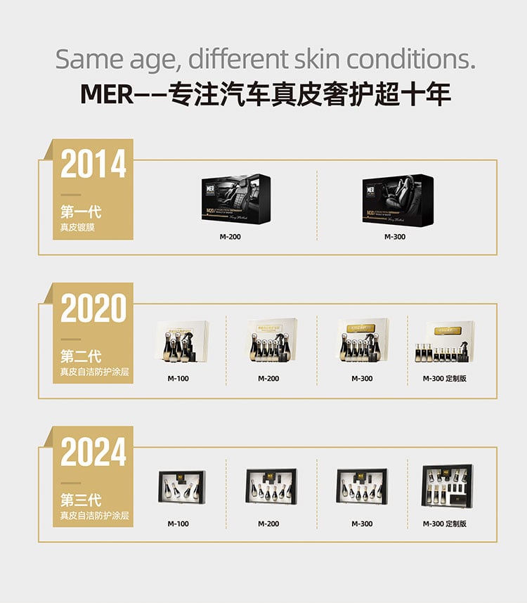 MER真皮自洁涂层 详情图