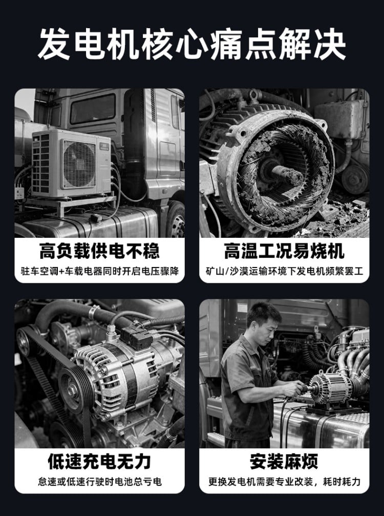 超能扁线发电机 详情图